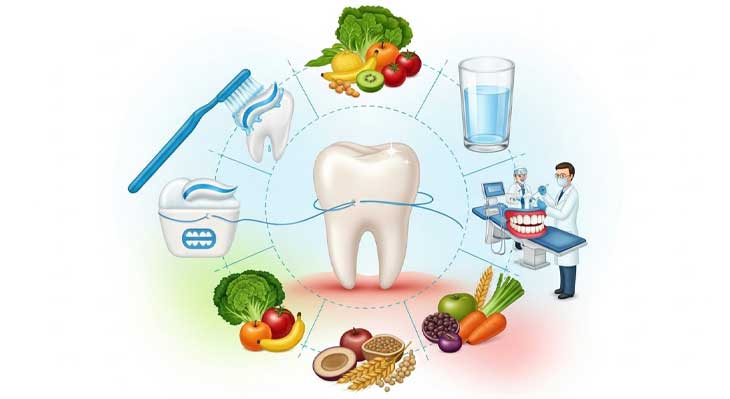 جلوگیری از پوسیدگی دندان