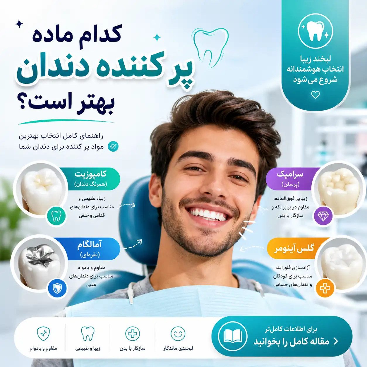 بهترین مواد پر کننده دندان